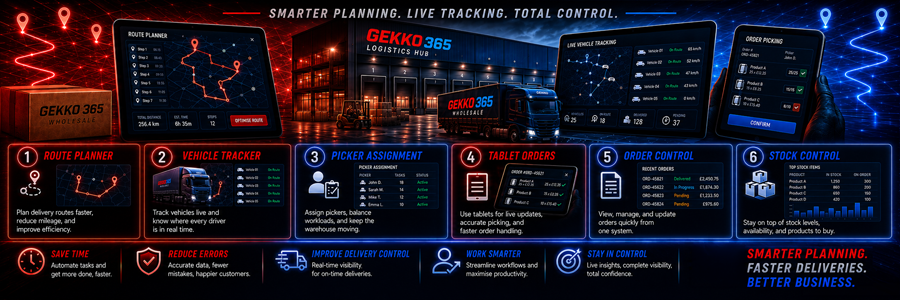 Gekko Wholesale route planning, picking and delivery management
